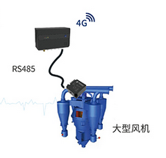 機床故障排除